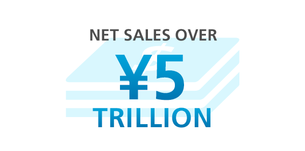 Net Sales over ¥5 trillion