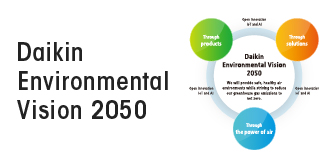 Environmental Vision 2050