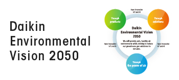 Environmental Vision 2050