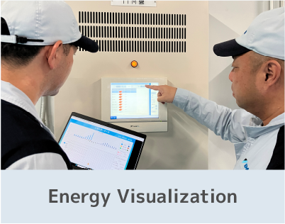 Energy Visualization