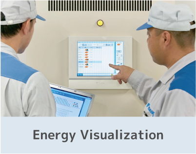 Energy Visualization