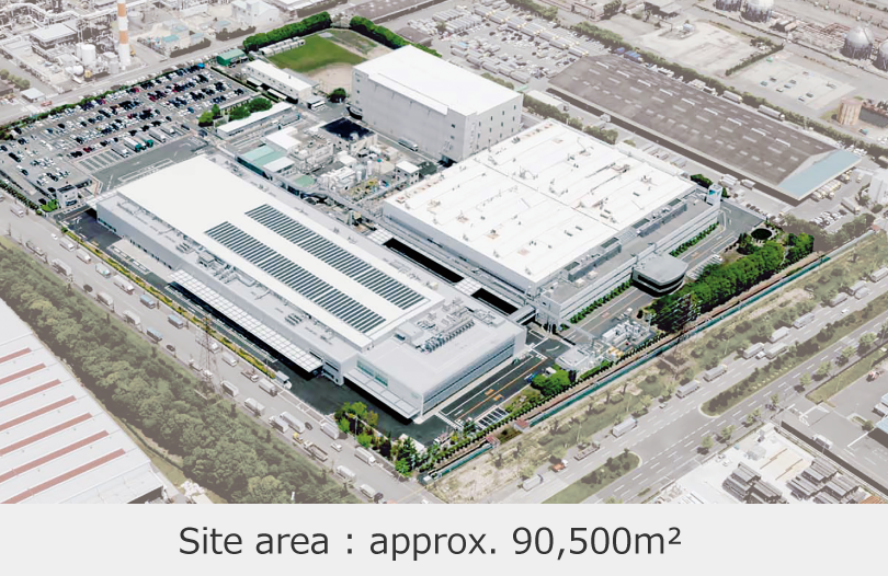 Site area: approx. 90,500m2
