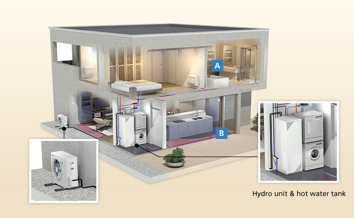 Heat pump top hot water system