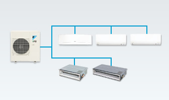 Split/Multi-Split Type Air Conditioners | Offers superior performance,  energy-efficiency, and comfort in stylish solutions conforming to all  interior spaces and lifestyles | Air Conditioning and Refrigeration |  Daikin Global